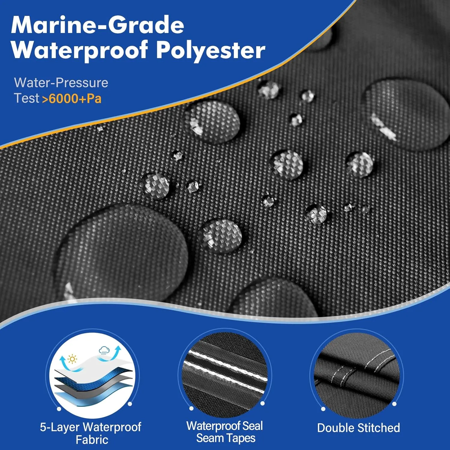 1200D Waterproof Boat Cover - Fits 16' to 18.5' ft Bass, V-Hull, Tri-Hull, Fish & Ski, Runabout Bowrider Boats - Heavy Duty Canvas Black