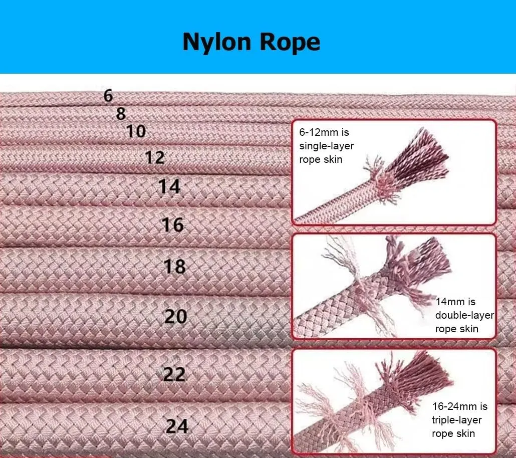 20-150 M Multi-use Braided Nylon Dock Lines, 6/8/10/12 mm Color-Changing Boat Rope for Kayak Canoe Pontoon Camping & Hiking(6mm,50m)