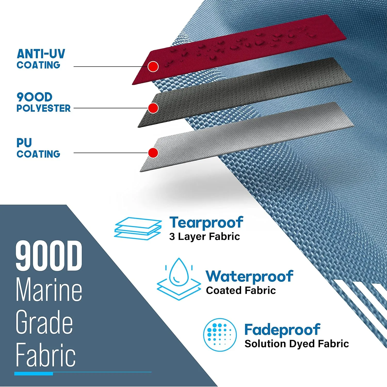 3 Bow Bimini Tops for Boats, Fadeproof, Support Poles, Storage Boot, 900D Marine Canvas, Sun Shade Boat Canopy, Universal Boat Cover for Pontoon, V-Hull, Fishing, Bass Boat 67-72", Burgundy