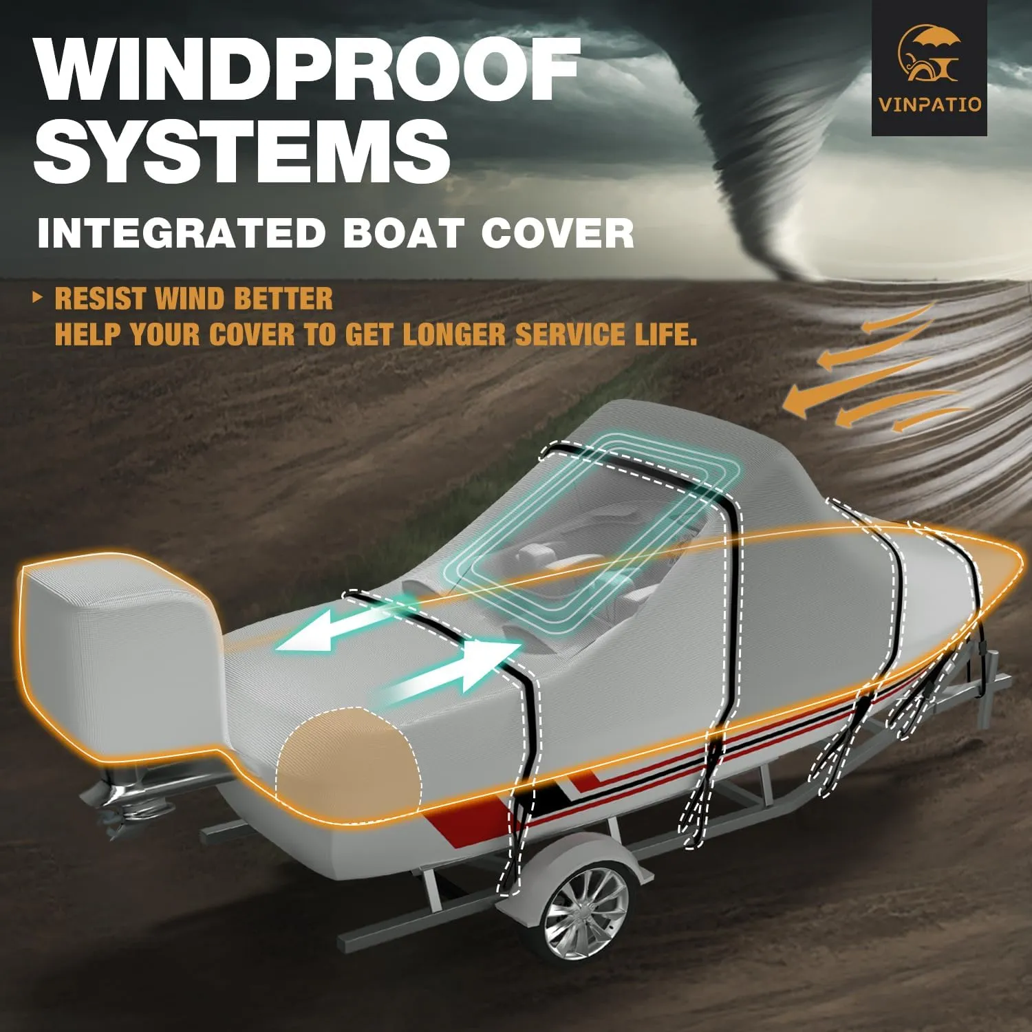 900D Center Console Boat Cover, Waterproof Heavy Duty Boat Cover for CC Boat, Marine Grade Oxford UV Resistant Canvas for Trailerable Boat 17-19ft, Beam Width up to 102"