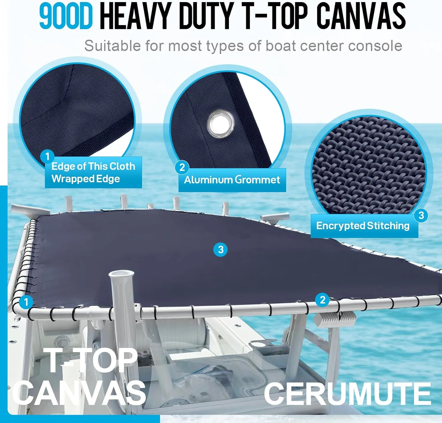 900D Waterproof Heavy Duty Boat T Top Canvas Replacement for Center Console Boat,Marine Grade T-Top Canvas with Storage Bag Without Frame Navy Blue (82" x 58")