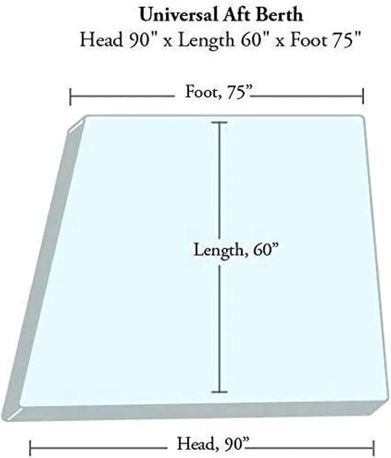 AFT Berth Boating Sheet Set 100% Egyptian Cotton 400 Thread Count Universal AFT Berth Sheet Set Boat Bedding Fits mattresses up to 8” Depth, Sailboat Boaters Gift - Dark Grey Solid