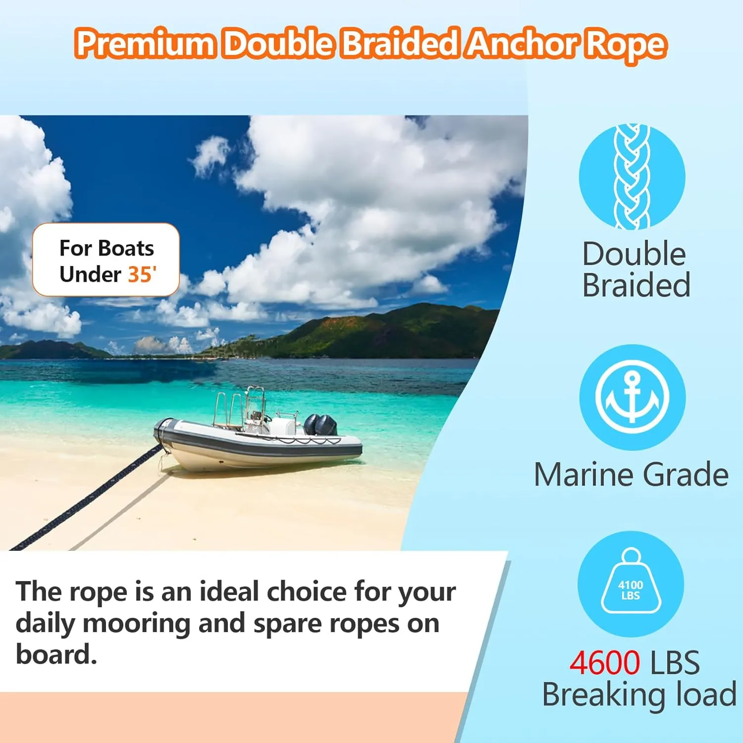 Anchor Rope 100 FT 1/2 in, Double Braided Anchor Line with 316 Stainless Steel Thimble & Shackle, Boat Anchor Rope Ideal for Towing, Mooring, Deck, Anchoring, Boats Up to 35' - Navy Blue