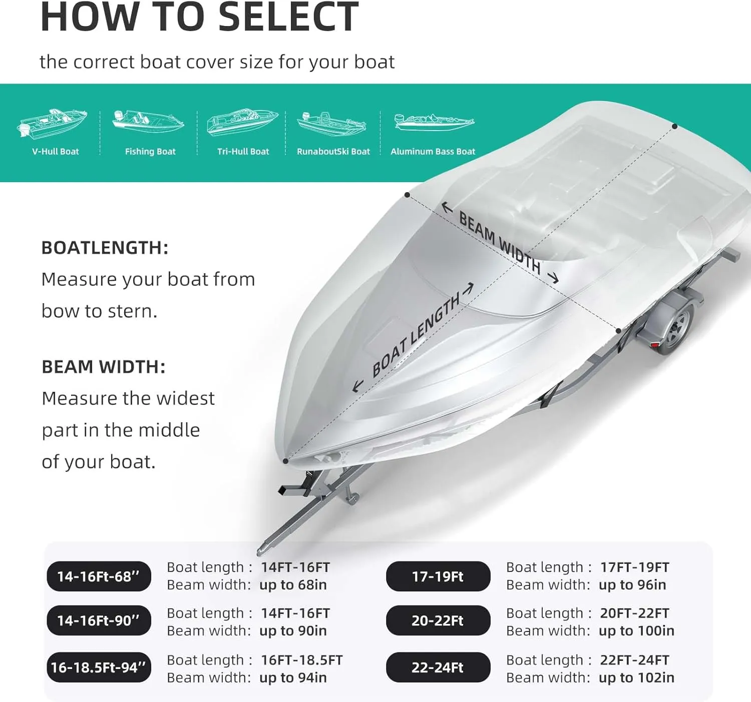 Bass Boat Cover 16-18.5ft,Heavy Duty 900D Marine Grade Polyester Canvas, Waterproof & UV Resistant, Fits V-Hull, Runabout, Tri-Hull, and Pro-Style Bass Boats with Reinforced Straps