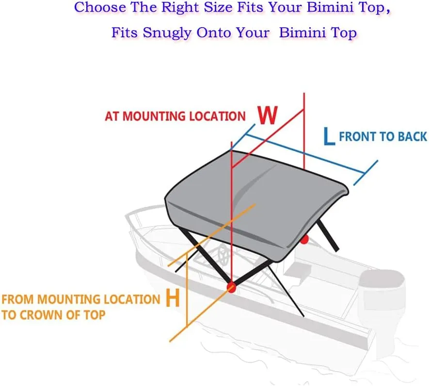 Bimini Top Replacement Canvas，3 Bow Bimini Tops Canvas Cover with Zipper Easy Install，Windproof Waterproof and UV-Proof Bimini Top Canvas Only No Frame (Light Grey, 3 Bow 6'L x 46" H x 79"-84" W)