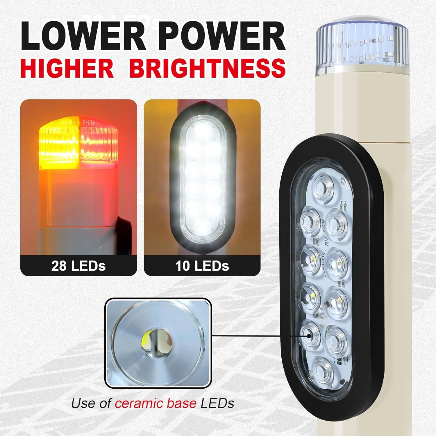 Boat Trailer Guide Lights with Reverse Light, 38LED Waterproof Boat Trailer Guide Pole Light, 12V PVC Pipe Lights for Guide on Post Sealed Submersible Running Turn Signal Brake Marker, 2PCS