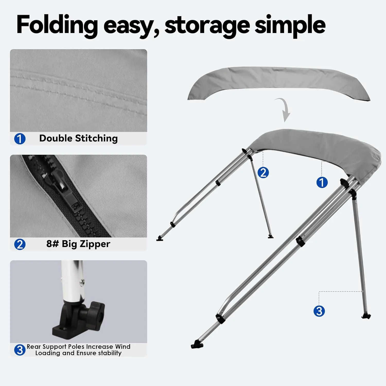 Deckpro Waterproof Boat Bimini Top Cover, Canvas Sun Shade Boat Canopy - 1" Double Wall Aluminum Frame Tube, 2 Straps 2 Rear Support Poles, Storage Boot