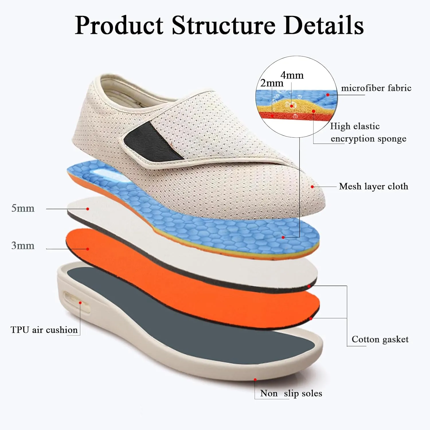 Diabetic Shoes for Women Men Extra Wide Width, Lightweight Adjustable Closure Breathable Walking Shoes Slipper with Non Slip for Elderly Swollen Feet