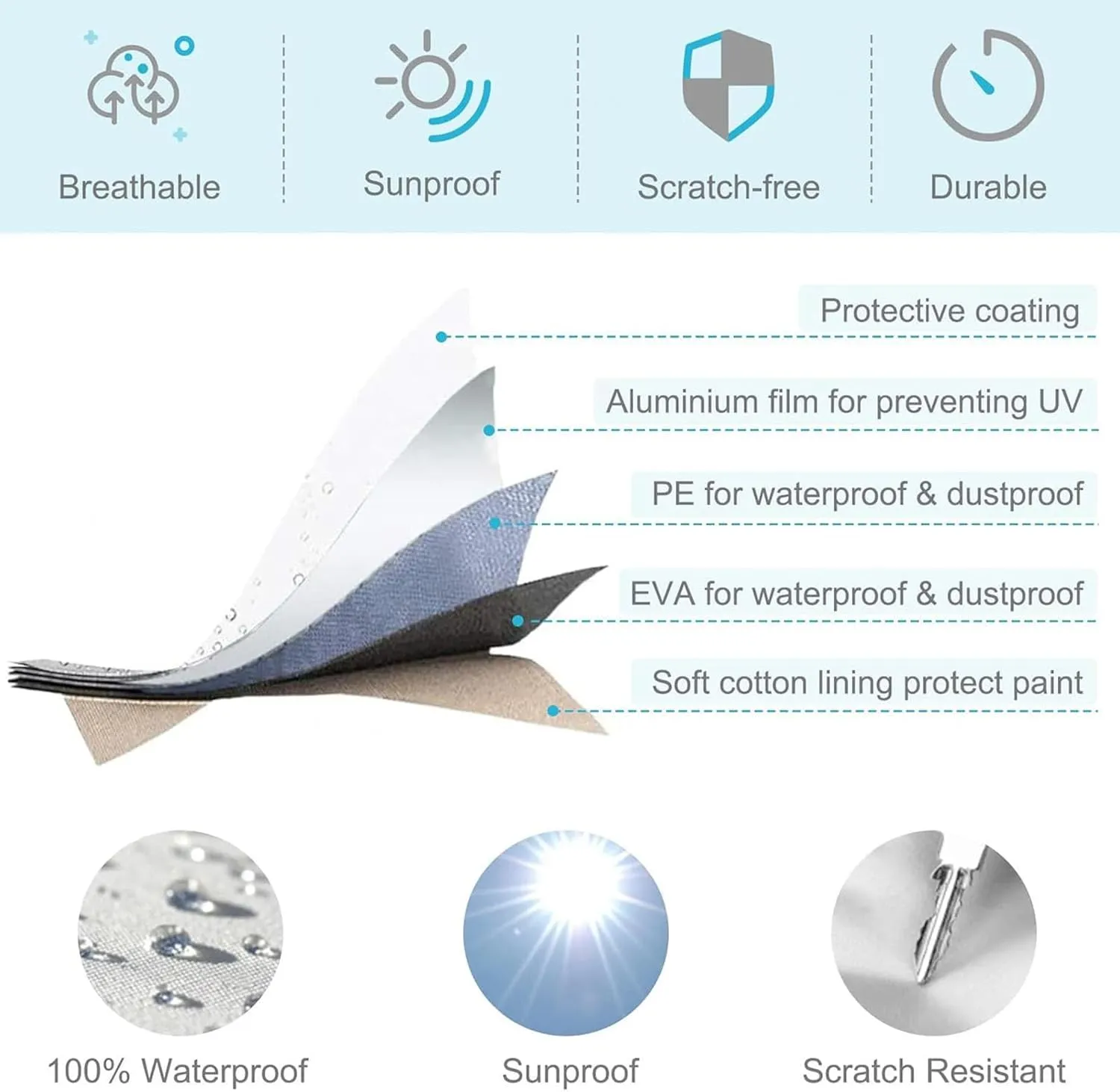Dinghy Boat Cover 7 Sizes Boat Tarp UV Resistant Dinghy Cover for Small Inflatable and Rigid Inflatable Boats,330 * 165 * 46cm