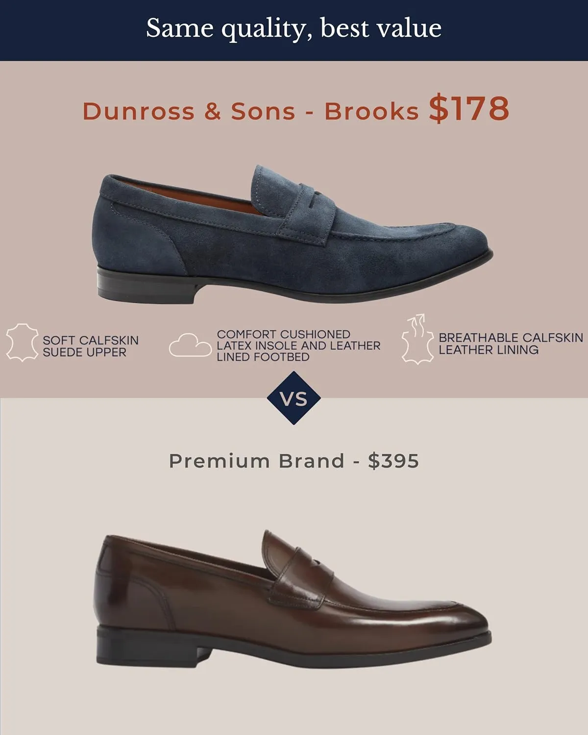 Dunross & Sons Men's Brookes Penny Loafer Slip-On Formal Business Shoes