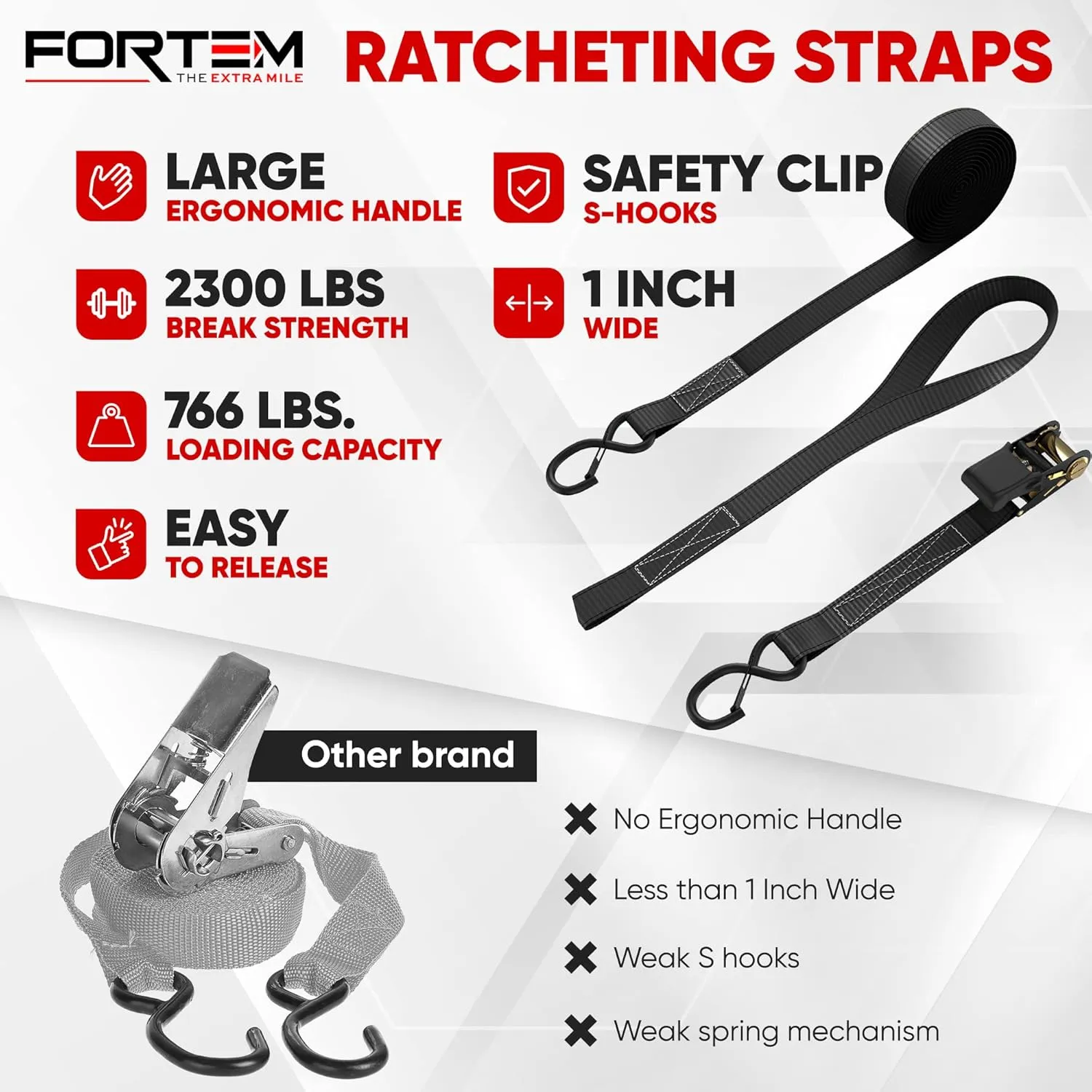 FORTEM Ratchet Straps, 2300lb Break Strength, 4 Pack 15ft x 1in Tie Down Strap Set, 4 Soft Loops, Motorcycle Straps Tie Downs, Cargo Cam Buckles, Rubber Handles, Safety Lock S Hooks, Carry Bag