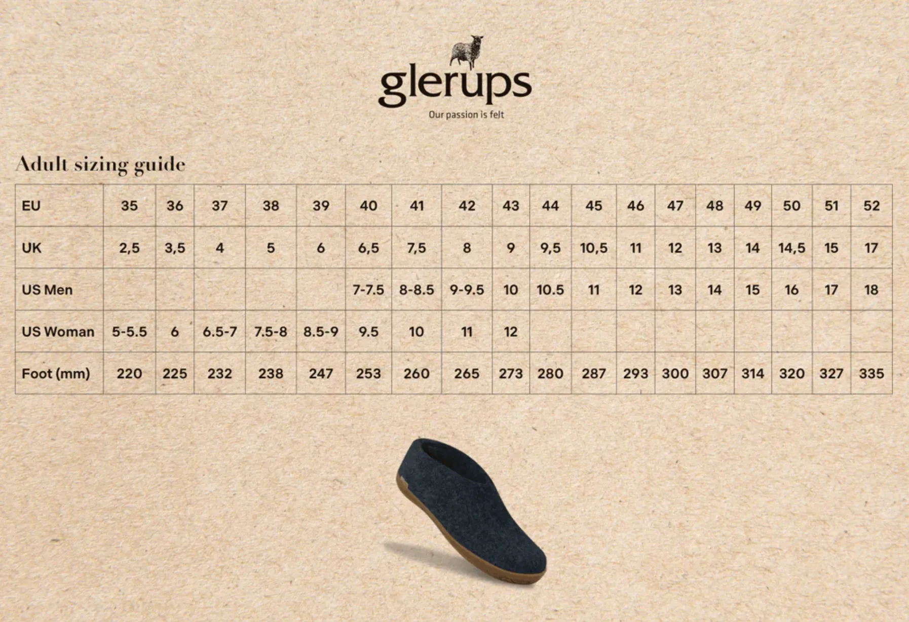 Glerups The Shoe Cranberry - Honey Rubber Sole