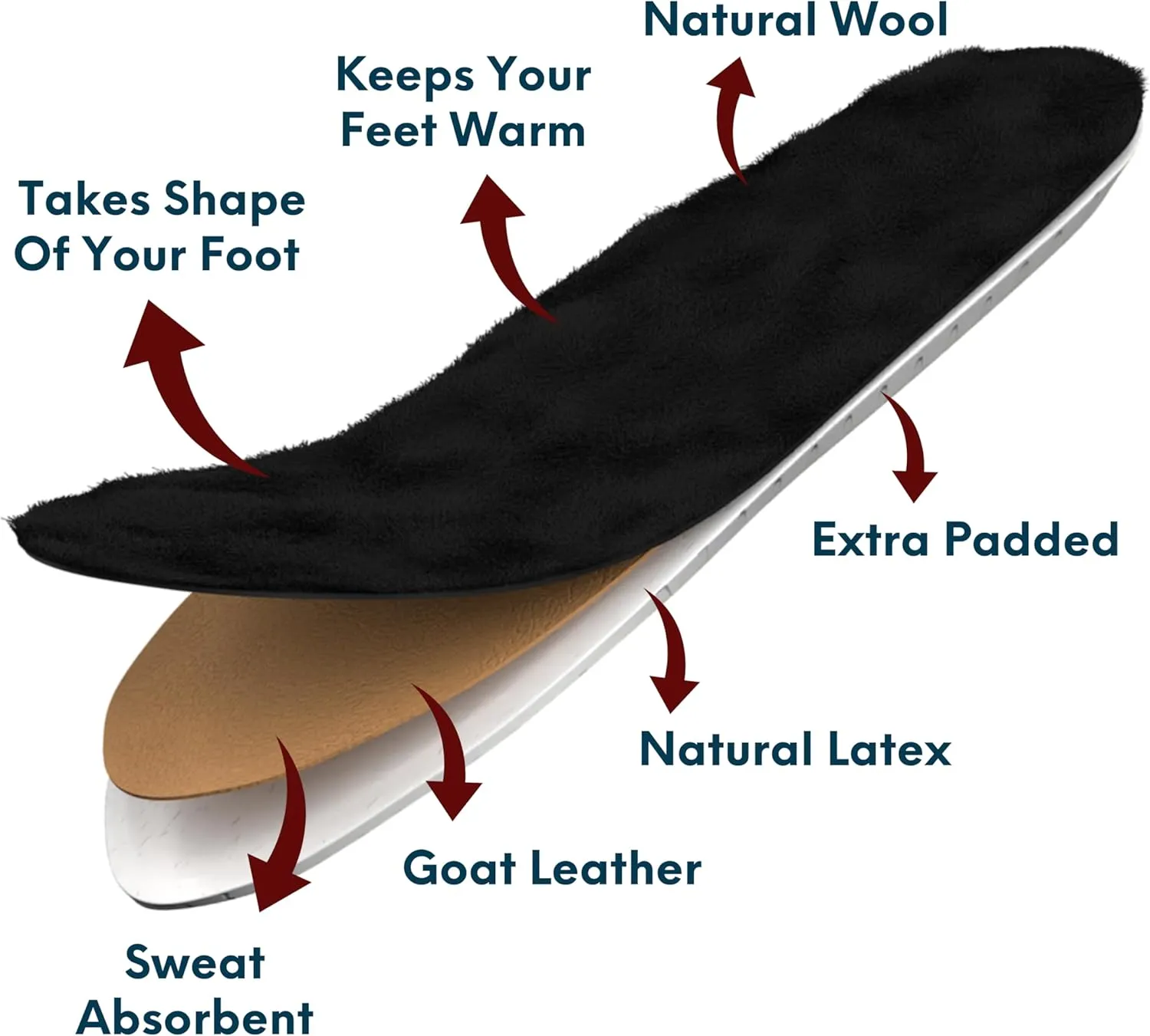 HANDARTE Thermal Leather Insoles | Soft Natural Wool Inserts for Men | Chrome-Free, Anti-Sweat & Anti-Odor - US M12.5 | EU47
