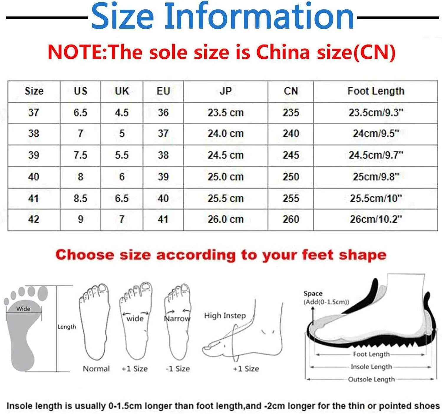 Hbeylia Women's Low-Top Slip Ons Sneakers Fashion Platform Wedge Chunky Bottom Patchwork Walking Running Tennis Shoes Canvas Sneakers Comfortable Flats Breathable Wedge Sneakers for Women Ladies