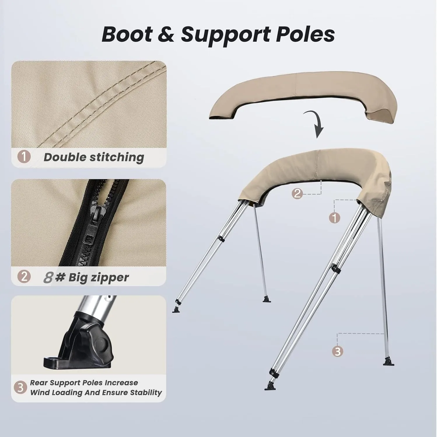 KAKIT 3 4 Bow Bimini Tops with Mesh Sidewalls Support Poles for Boats Marine Grade Canvas Top Includes 2 Straps Storage Boot 1 Inch Aluminum Frame