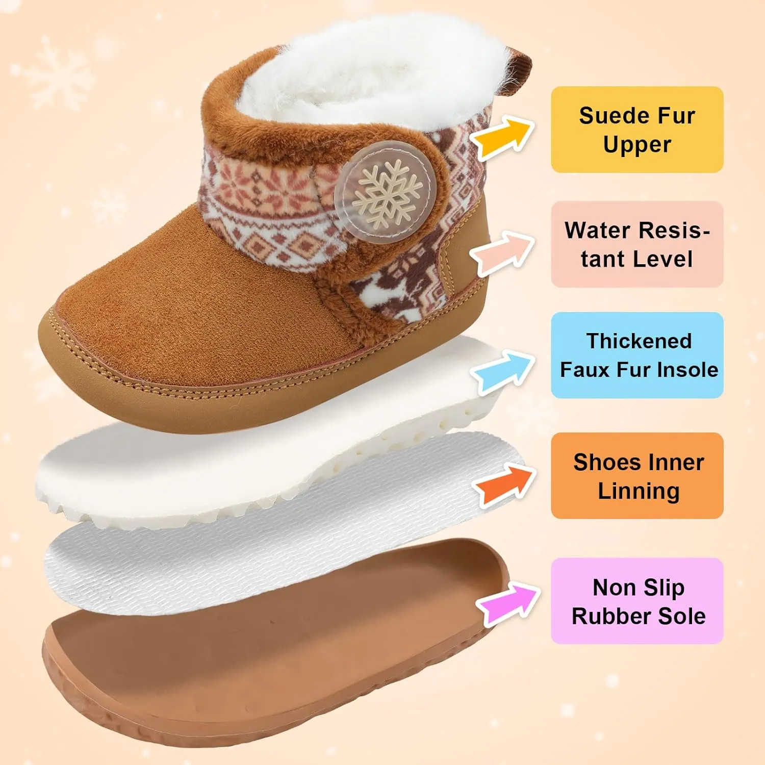 L-RUN Baby Boots for Infant Toddler Boys Girls Ankle Warm Suede Plush Lining House Slippers Little Kids Winter Shoes for Indoor Outdoor Walking