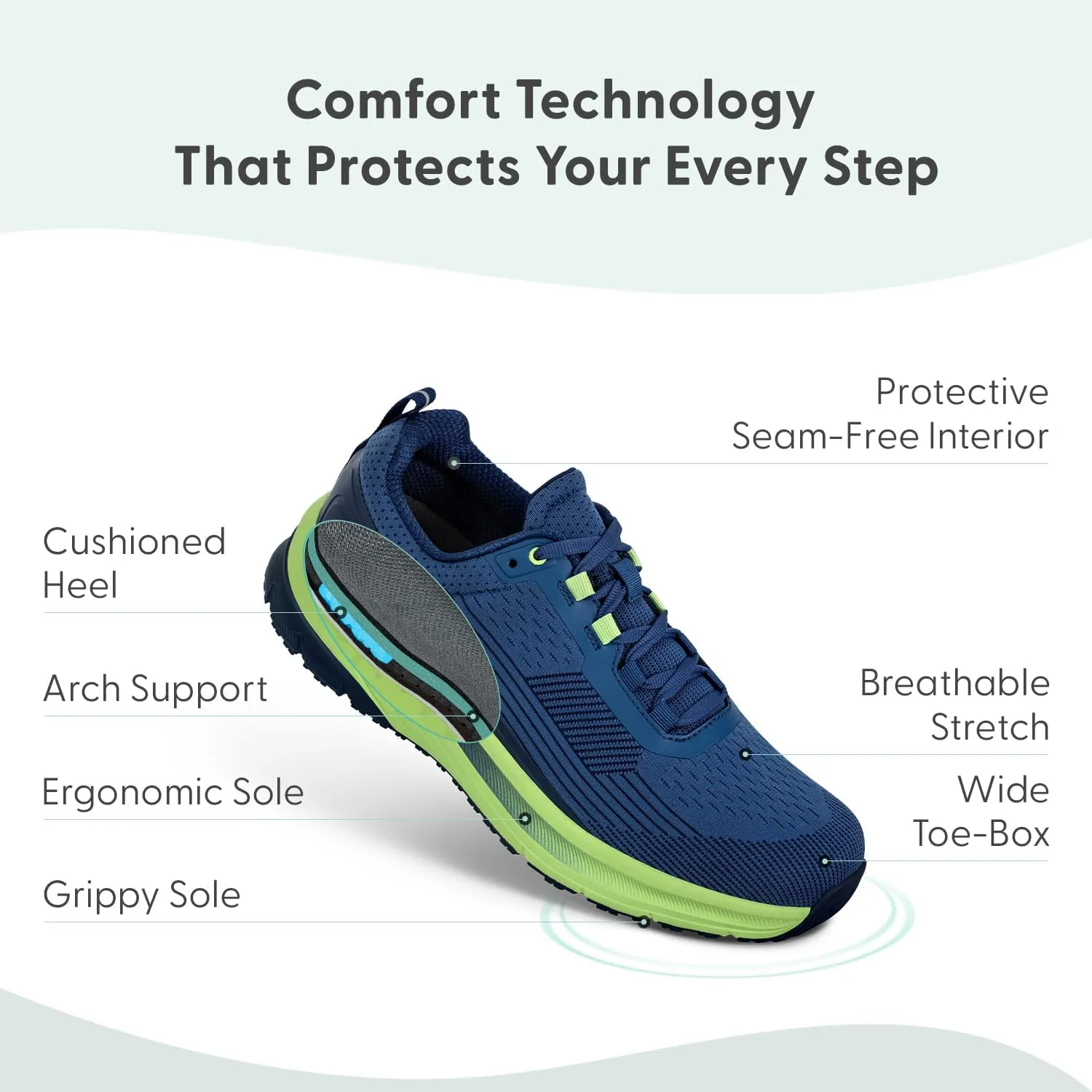 Orthofeet Men's Orthopedic Race Running Shoe for Foot Pain Relief