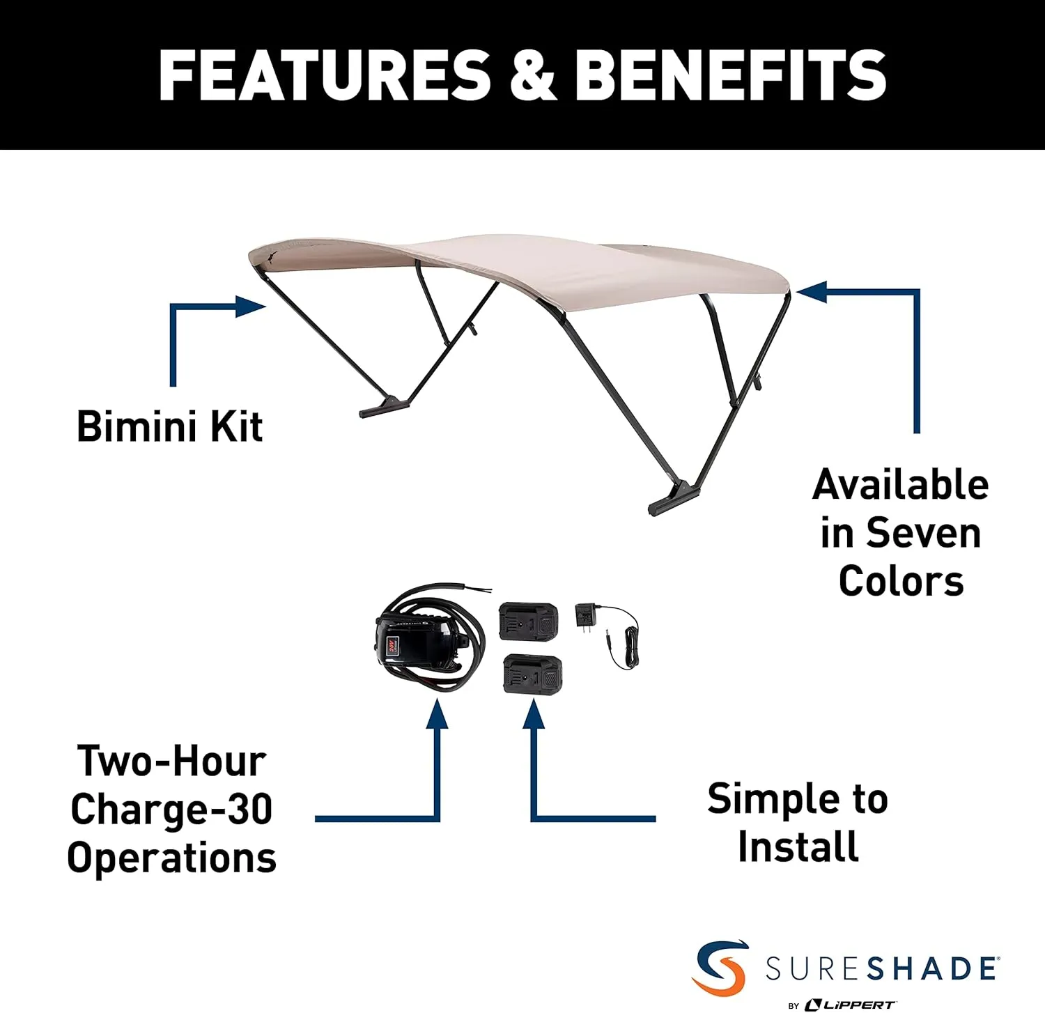 Power Bimini Electric Shade System for Pontoon Boats, 92-102" Wide, 20V Rechargeable Battery Powered or 12V Hardwired, 10' Fade-Resistant Fabric, Anodized Frame