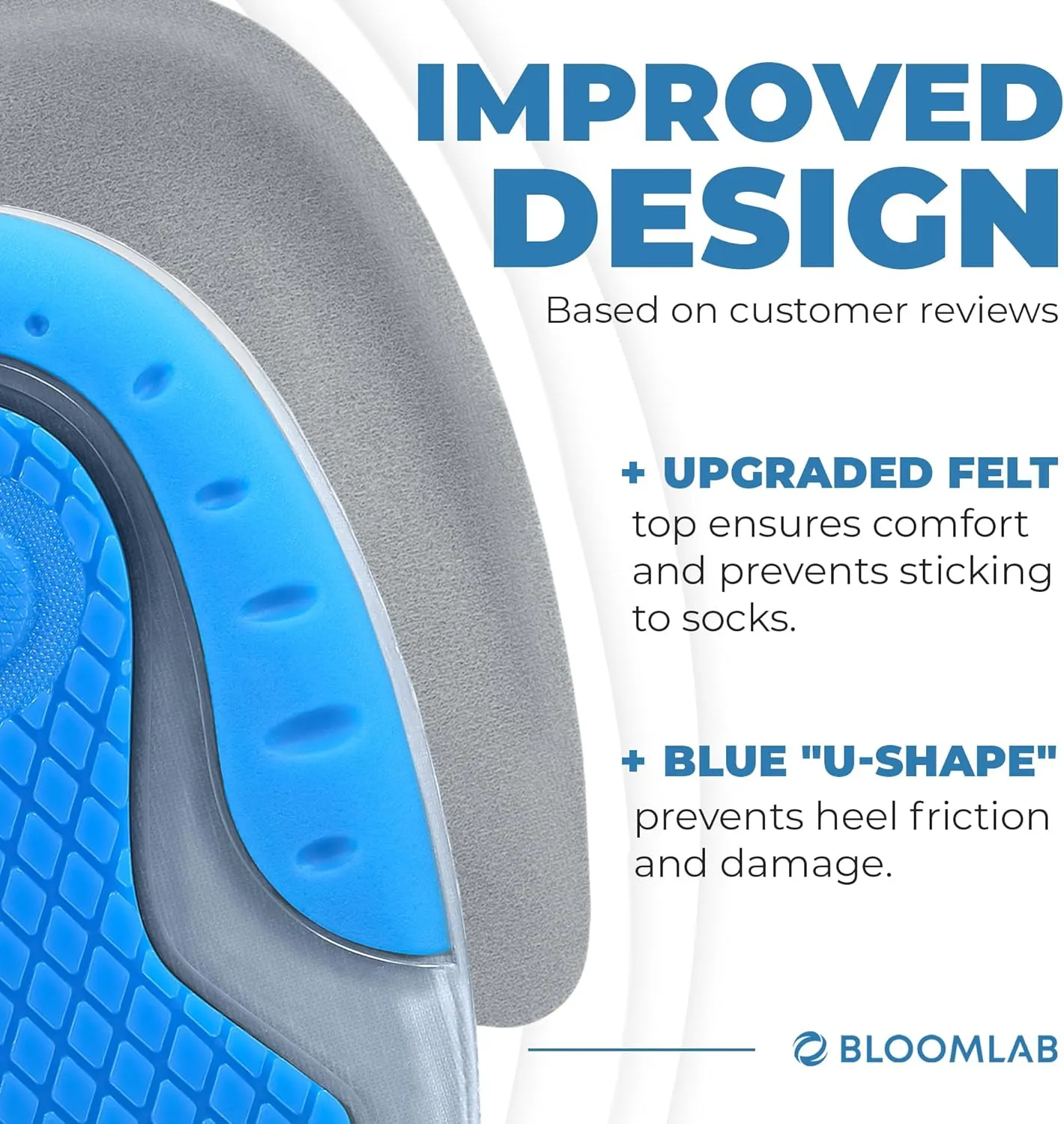 Premium Gel Heel Pads for Shoes, 2 Pack, FSA HSA Eligible, for Plantar Fasciitis, Bone Spurs, Pain Relief Protectors of Sore or Bruised Feet, Foot Relief Support Comfort Cushion Insoles for Women/Men