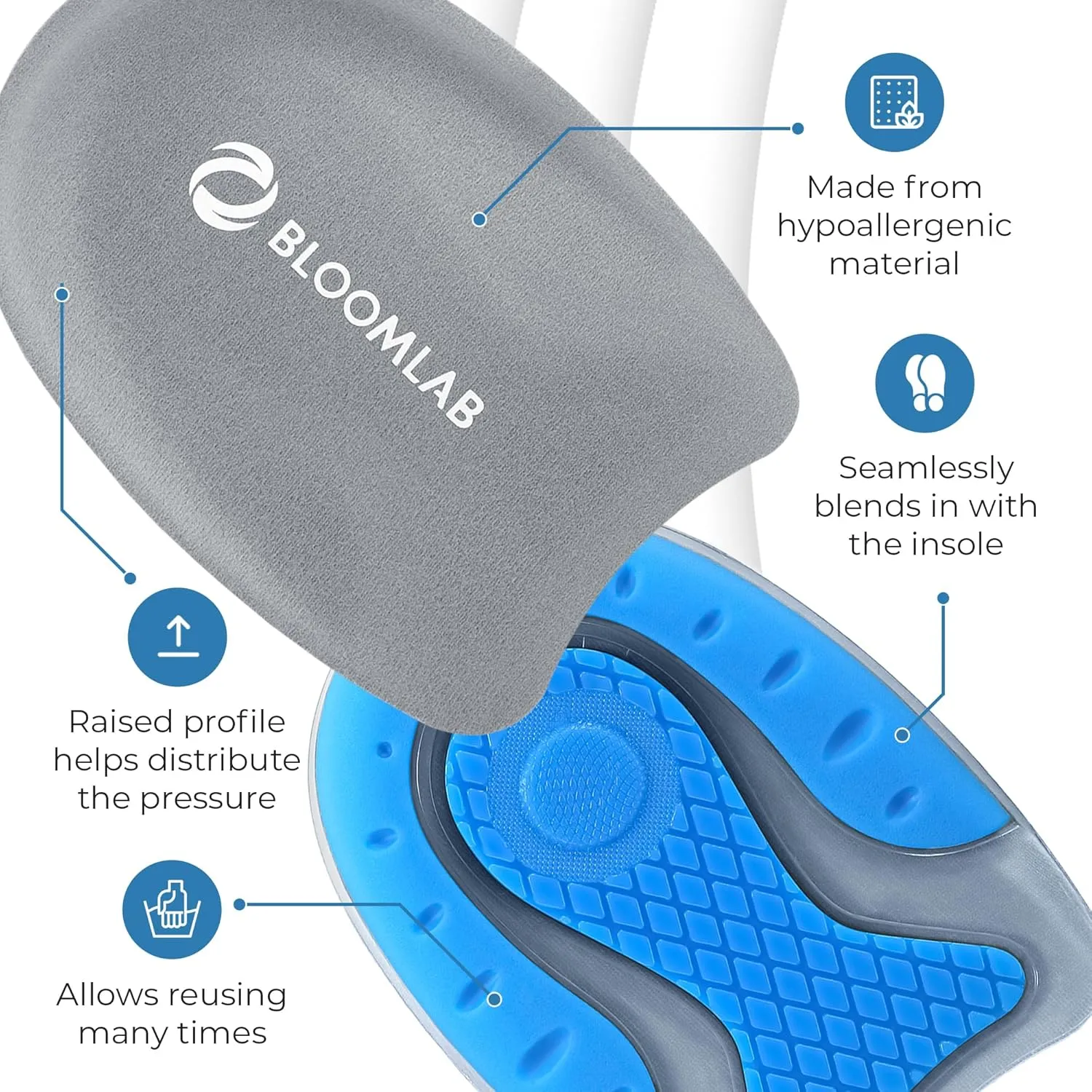 Premium Gel Heel Pads for Shoes, 2 Pack, FSA HSA Eligible, for Plantar Fasciitis, Bone Spurs, Pain Relief Protectors of Sore or Bruised Feet, Foot Relief Support Comfort Cushion Insoles for Women/Men