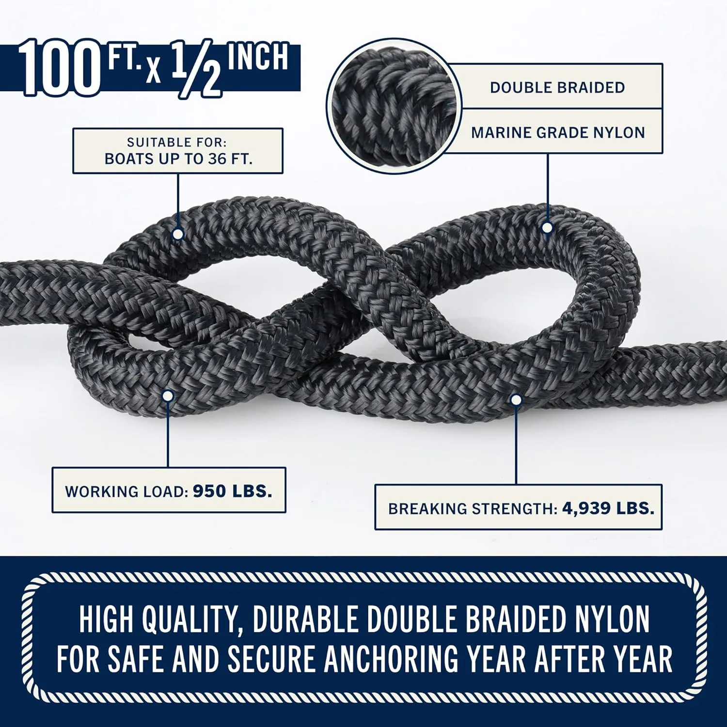 RainierSupplyCo Boat Anchor Rope - Double Braided Marine Rope Anchor Line - 100/150 / 200/300 ft Nylon Boating Line with 316 Stainless Steel Thimble and Heavy Duty Marine Grade Snap Hook