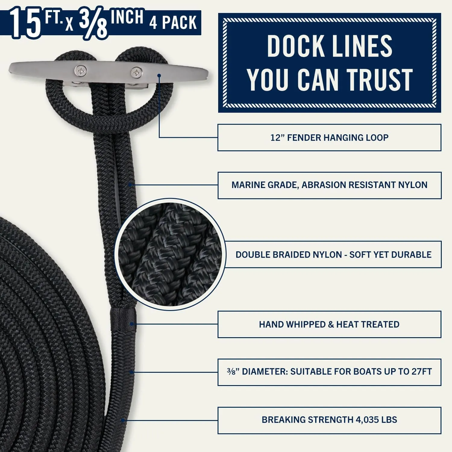 RainierSupplyCo Dock Lines 4-Pack - Boat Rope for Docking with Loop - 15 ft x 3/8 Inch Premium Double Braided Nylon Marine Rope - Mooring Line with 12" Eyelet - Boat Accessories - Black