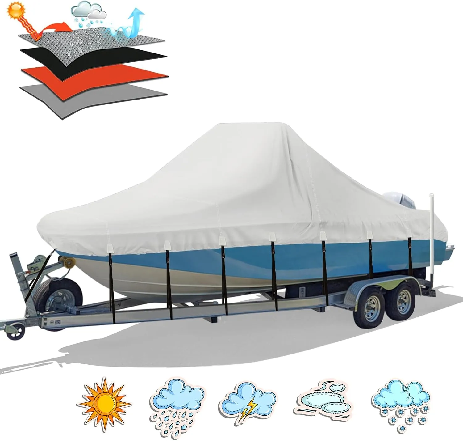 Solim Center Console Boat Cover, 16'-18.5' 1300D Waterproof PU Heavy Duty Trailerable Cover for Center Console Boat, Marine Grade Oxford UV Resistant Polyester Canvas with 18 Tie Down Strap, Gray
