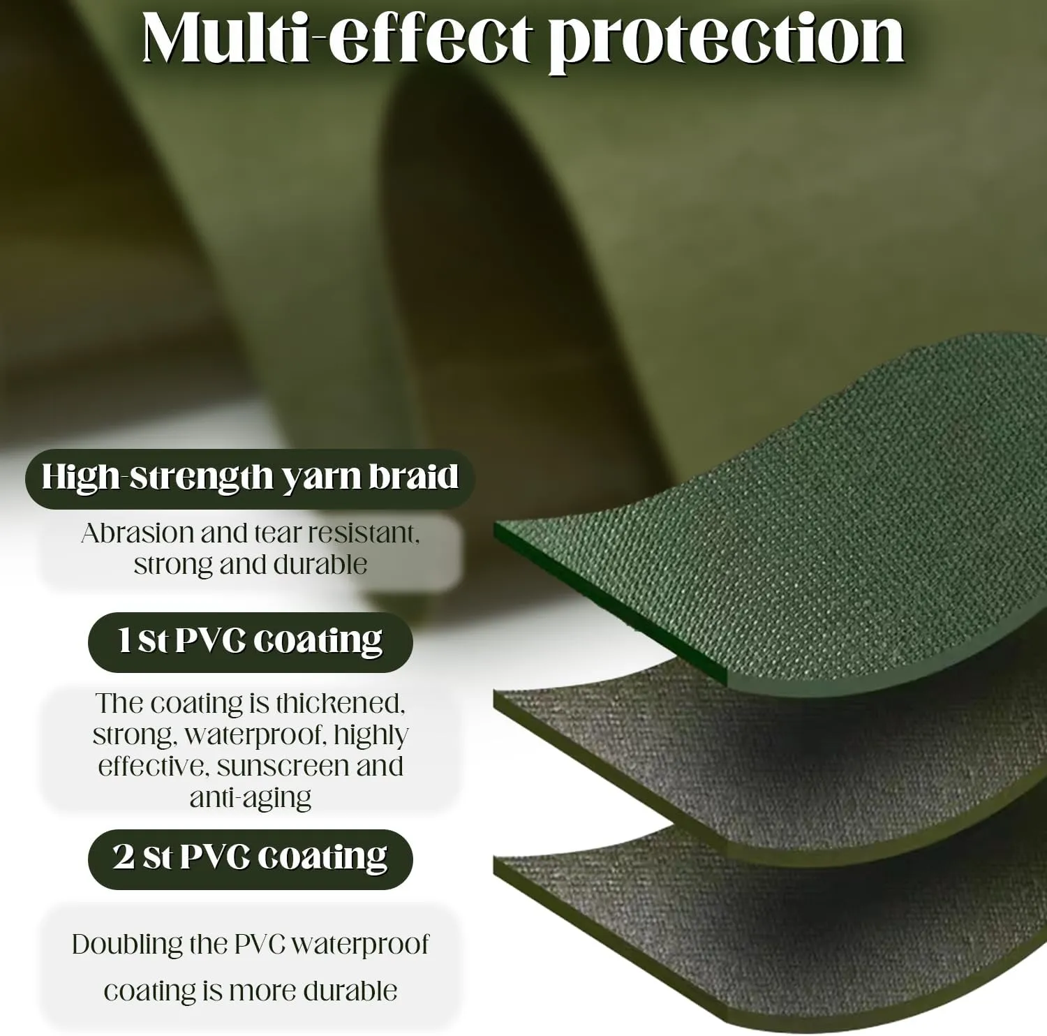 Tarp Canvas,Heavy Duty Waterproof Tarp,UV & Water Resistant Outdoor Canvas Cover for Truck, Boat, Camping, Firewood, Multi-Purpose Tarpaulin, Weatherproof Tarp for Car (13.1 x 16.4 Feet)