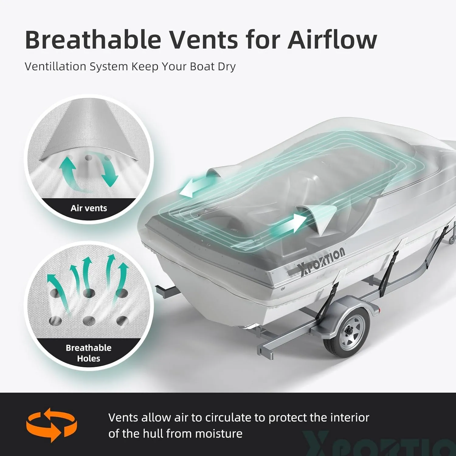 Universal Boat Covers 17-19ft,Heavy Duty 900D Marine Grade Polyester Canvas, Waterproof & UV Resistant, Fits V-Hull, Runabout, Tri-Hull, and Pro-Style Bass Boats with Reinforced Straps