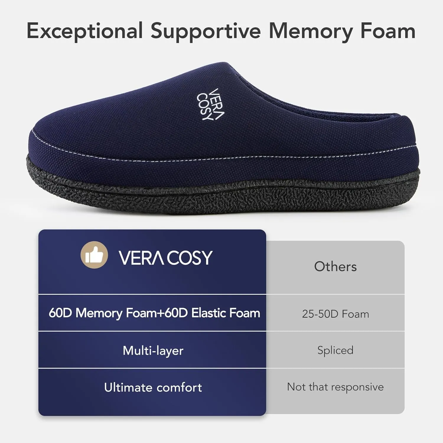 VeraCosy Men's Cozy Knit Slipper Breathable Memory Foam Indoor House Shoes with None Slip Rubber Sole