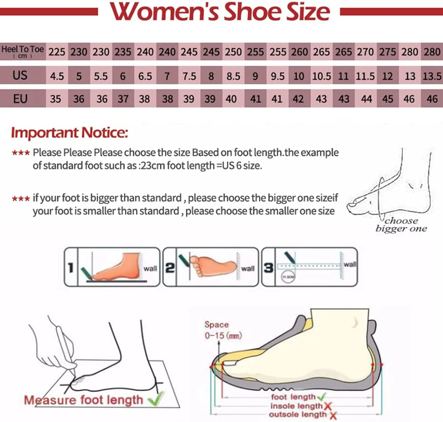 Women'S Hollow Breathable Mule Sandals,Soft Leather Comfortable Casual Mules Sandals Slippers,Increased Height Platform Garden Clog Sandals