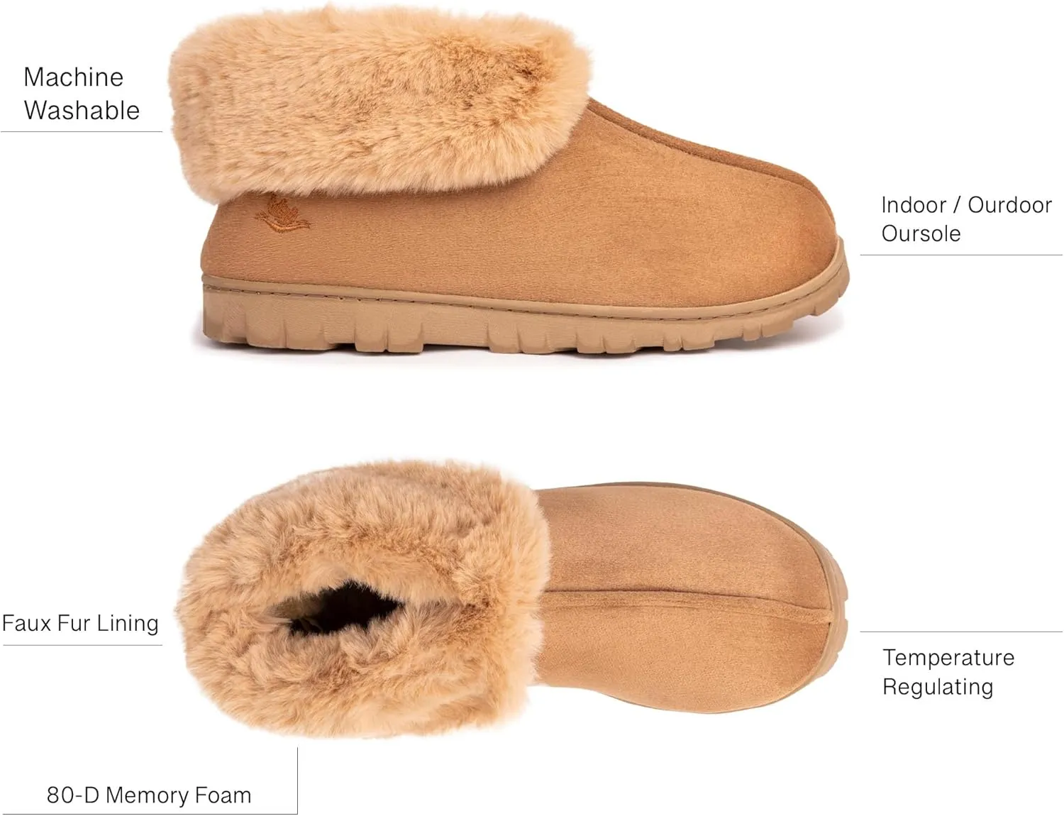 Women's Micro Suede Faux Fur Fleece Lined Cozy 80-D High-Density Memory Foam Winter Slipper Bootie Breathable House Shoes Non Skid Indoor Outdoor Sole