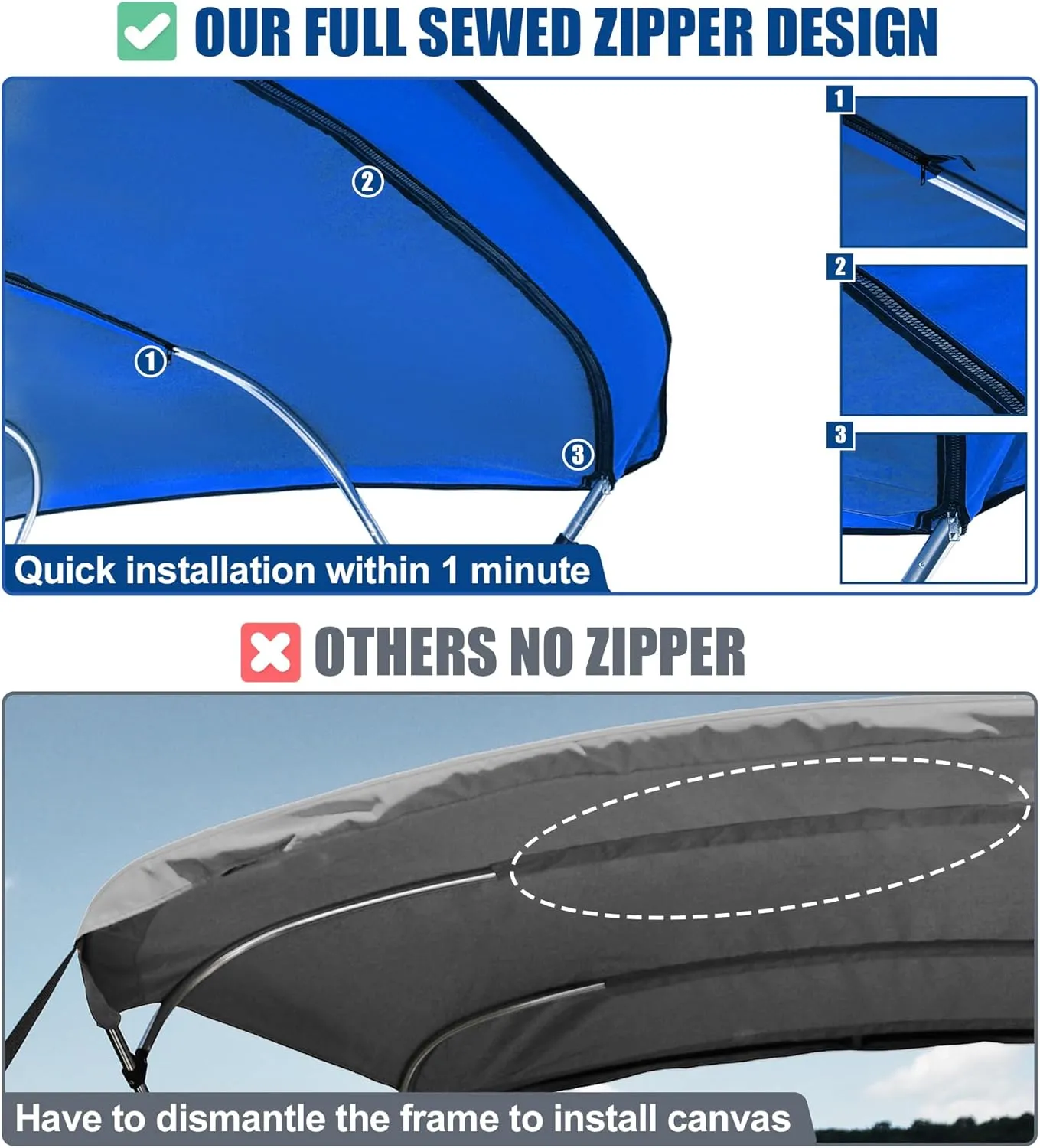 X AUTOHAUX 3 Bow Bimini Top Cover Boat Canopy 600D Canvas Sun Shade Stainless Steel Deck Hinges 4 Straps Installation Includes Mounting Hardwares 1" Dia Aluminum Frame Storage Boot Blue