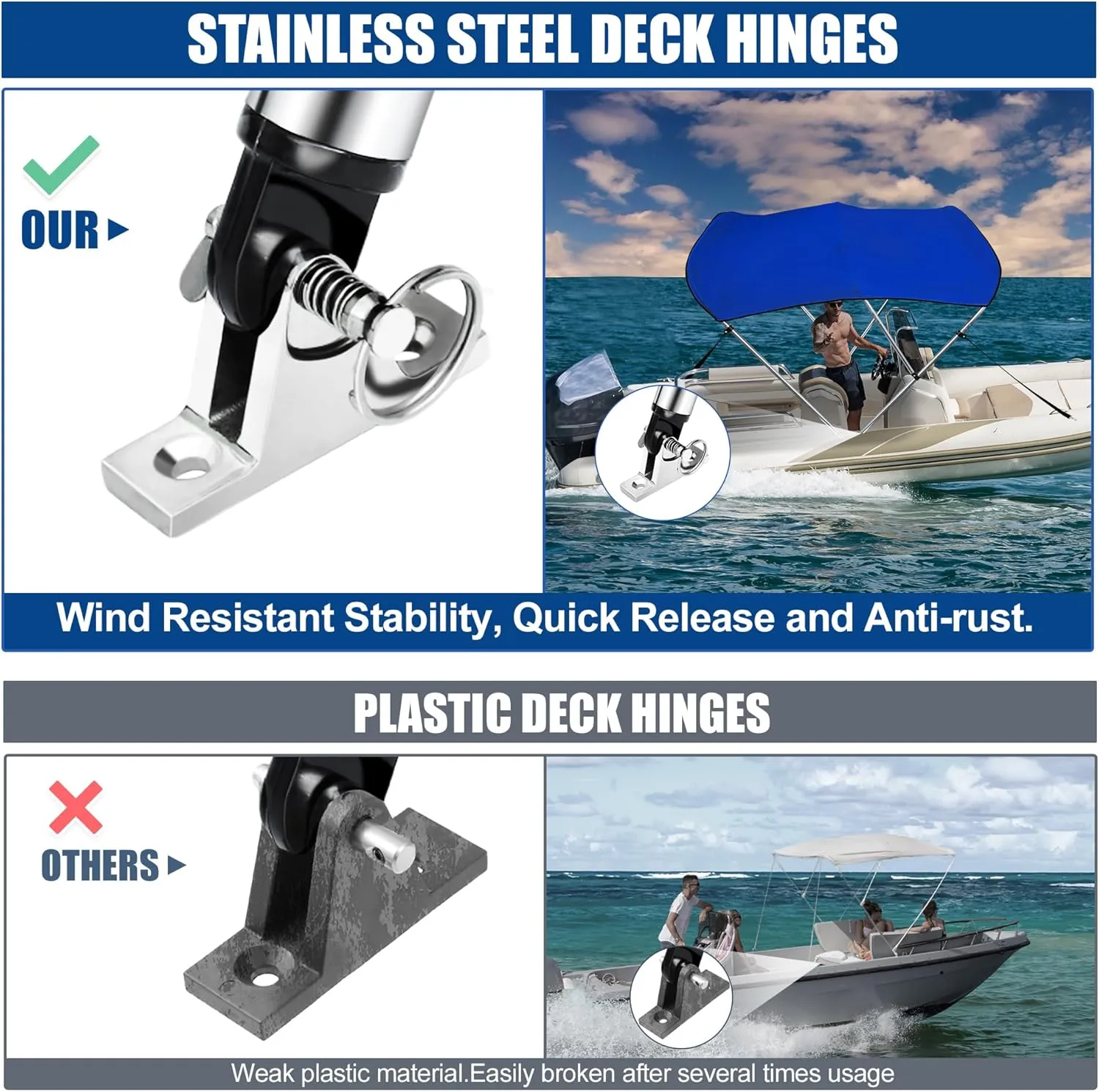 X AUTOHAUX 3 Bow Bimini Top Cover Boat Canopy 600D Canvas Sun Shade Stainless Steel Deck Hinges 4 Straps Installation Includes Mounting Hardwares 1" Dia Aluminum Frame Storage Boot Blue