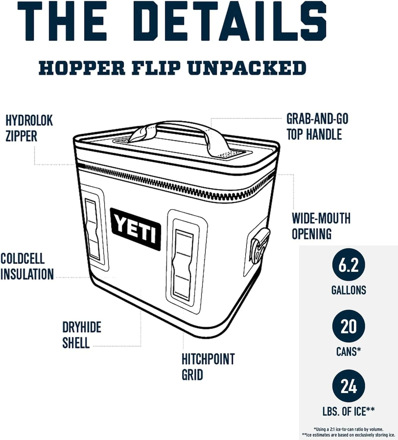 YETI Hopper Flip 18 Portable Soft Cooler